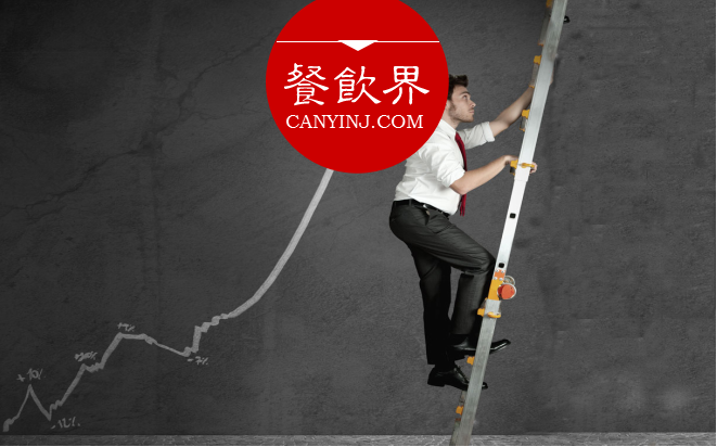 營銷要借勢！看賣煎餅的“黃太吉”如何巧借熱點？| 剖析