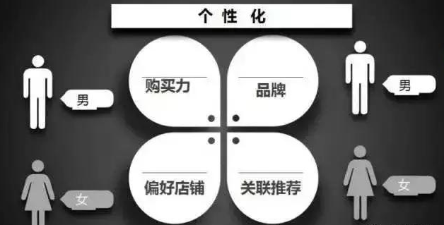 流量為王的外賣時代，已經(jīng)結束！這些商家都要被美團、餓了么淘汰
