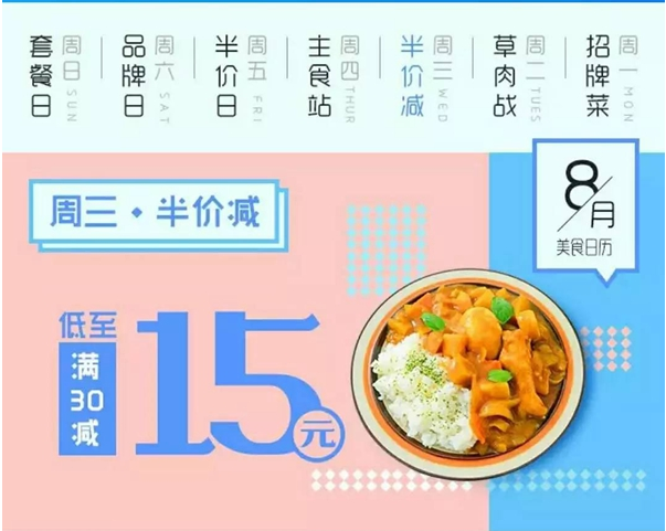 避免賠本做營(yíng)銷，餐廳外賣優(yōu)惠活動(dòng)應(yīng)該這樣設(shè)置！|餐飲界