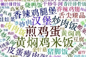 劃重點(diǎn)：北上廣深杭，9999+外賣數(shù)據(jù)告訴你，白領(lǐng)戰(zhàn)場(chǎng)得靠它！|餐飲界