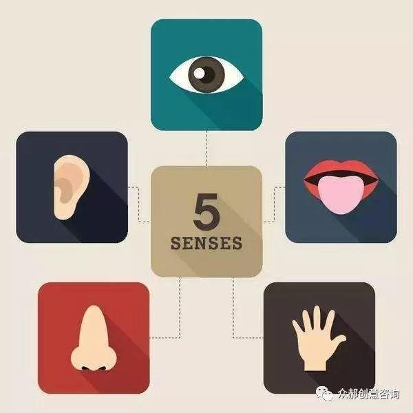 我是如何利用“觸點(diǎn)營銷”為餐廳帶來復(fù)購的？