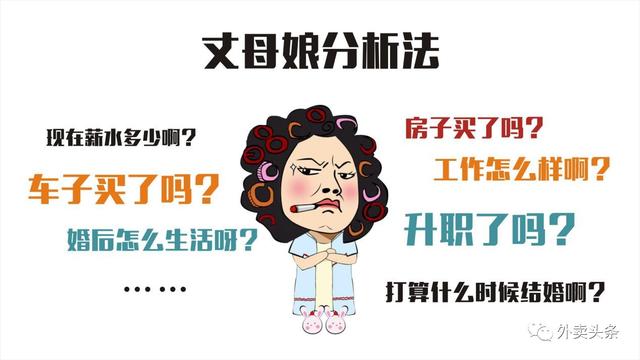丈母娘挑女婿：如何破解外賣(mài)平臺(tái)規(guī)則，抱得美人歸！