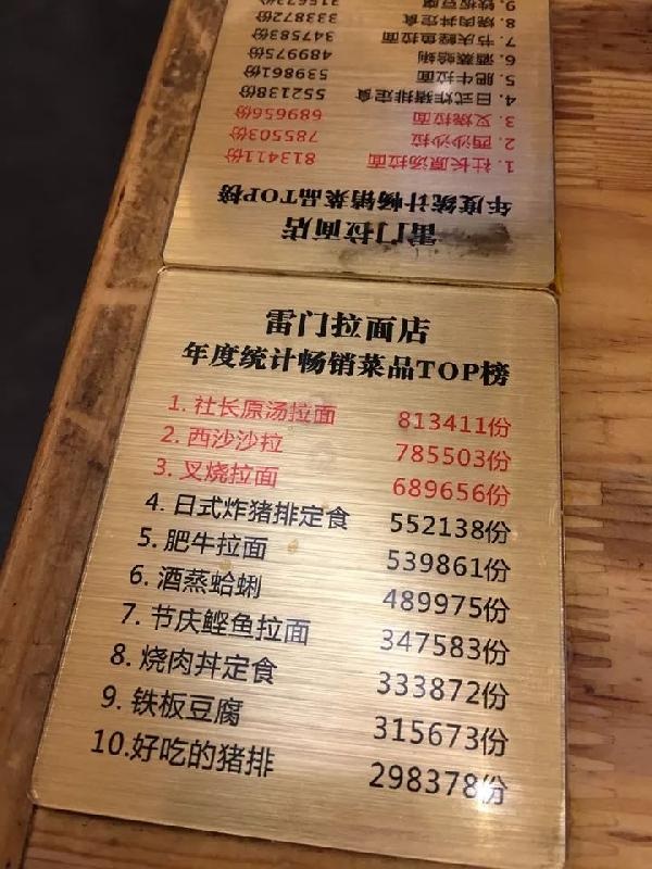 那些做生意厲害的老板，原來都是“數字狂魔”！