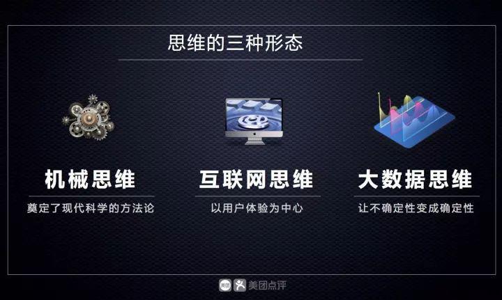 開粵菜館不如開奶茶店？不懂大數(shù)據(jù)的你永遠也做不好餐飲|餐飲界