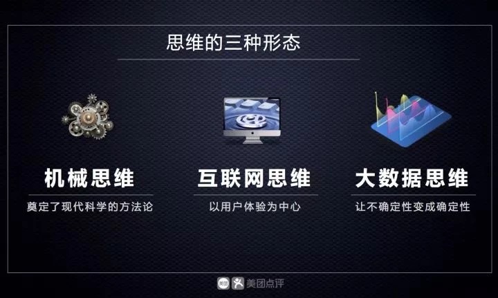 開粵菜館不如開奶茶店？做餐飲之前也得先用大數(shù)據(jù)武裝一下
