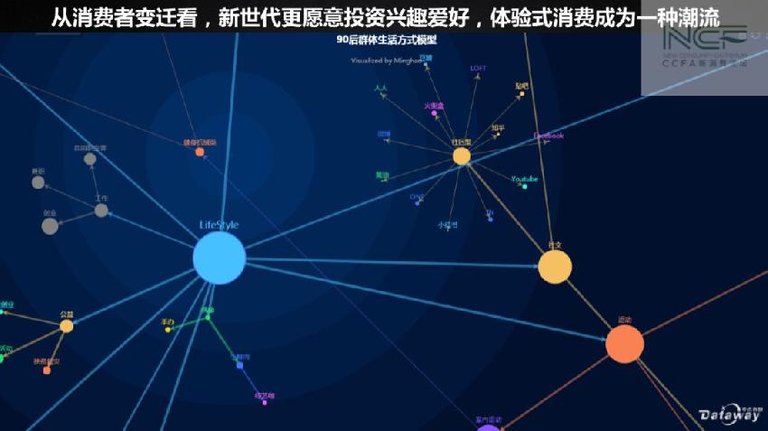 別放走“講究”的顧客！他們才是你真正的金主