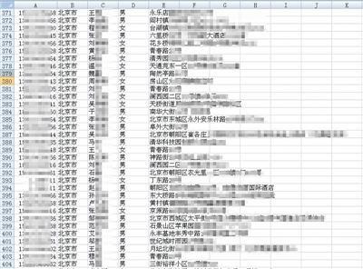 外賣訂餐客戶個人信息被出售，個人信息仍處“危險期”