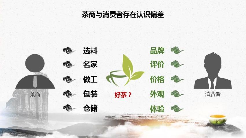 霸主級(jí)企業(yè)缺失，中國茶企如何邁過品牌關(guān)？