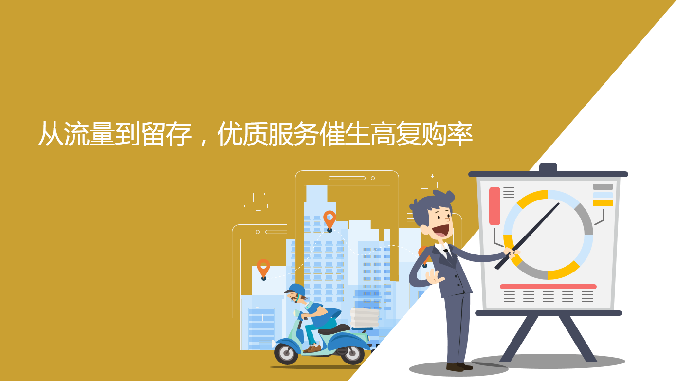 行業(yè)大會回顧：餐飲外賣如何做到高復(fù)購率？