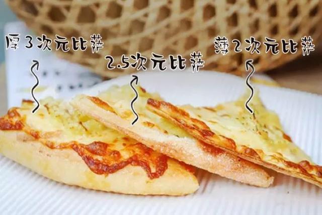 必勝客進(jìn)軍國(guó)漫界，快把這款2.5 次元比薩帶火！|餐飲界
