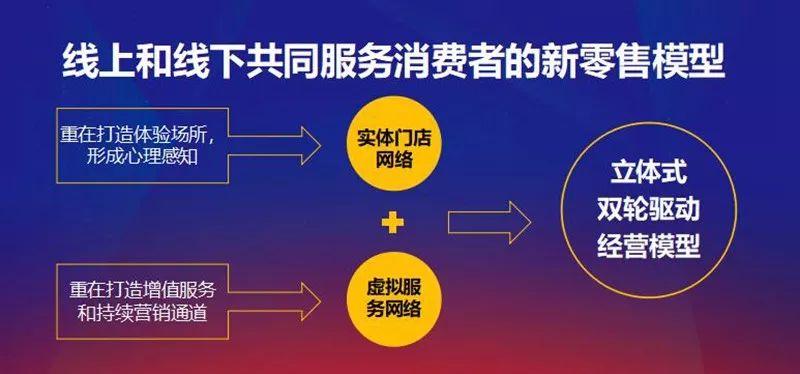 很多餐飲人不會解讀大數(shù)據(jù)，不妨從這三方面入手
