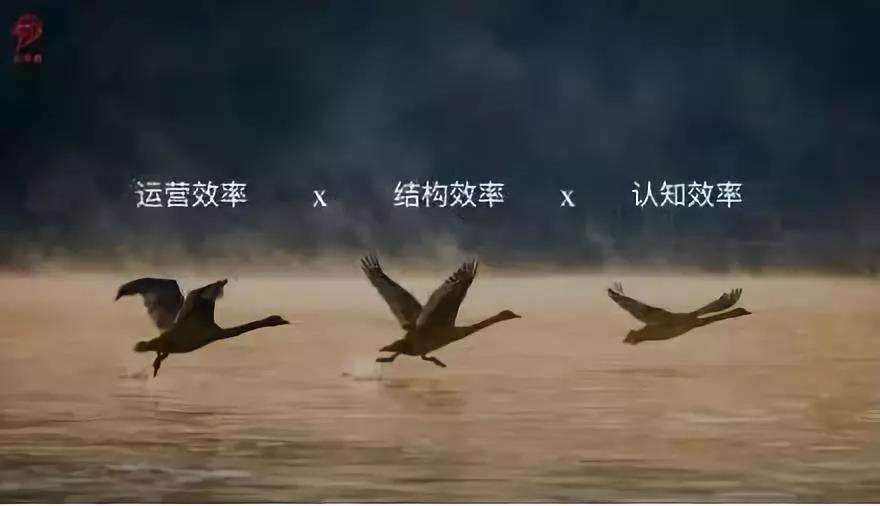 餐飲業(yè)供大于求，要延長餐企壽命這兩大效率不能忽略！|餐飲界