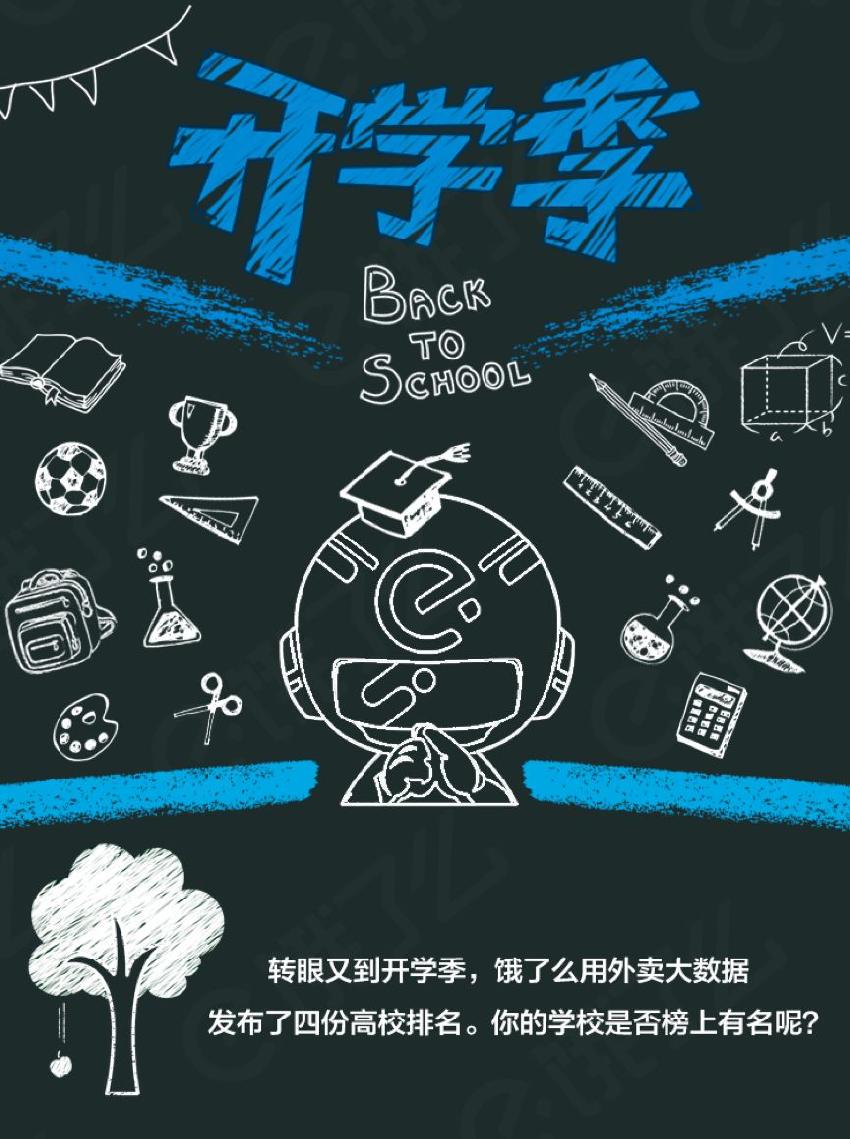餓了么發(fā)布高校外賣大數據，居然有36萬份外賣被送進大學食堂