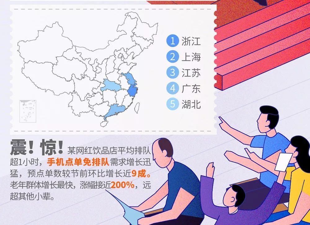 國(guó)慶長(zhǎng)假，餐企如何“四兩撥千斤”做營(yíng)銷(xiāo)｜干貨