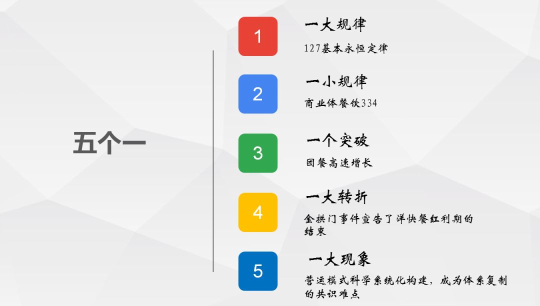 解決餐飲老板痛點(diǎn)，你需要具備這3大實(shí)戰(zhàn)技能！|干貨