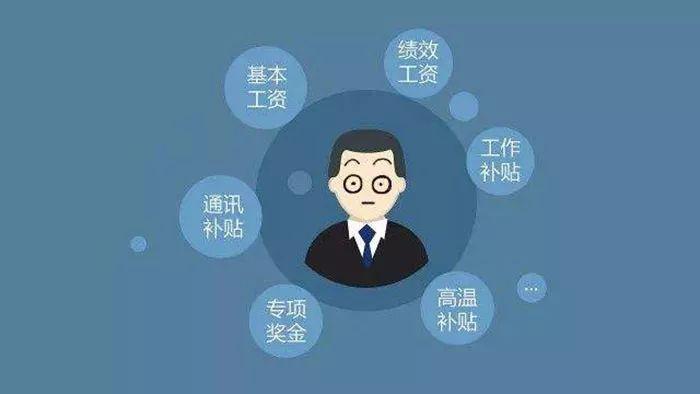 海底撈你學不會，但是你可以學它的計件工資制