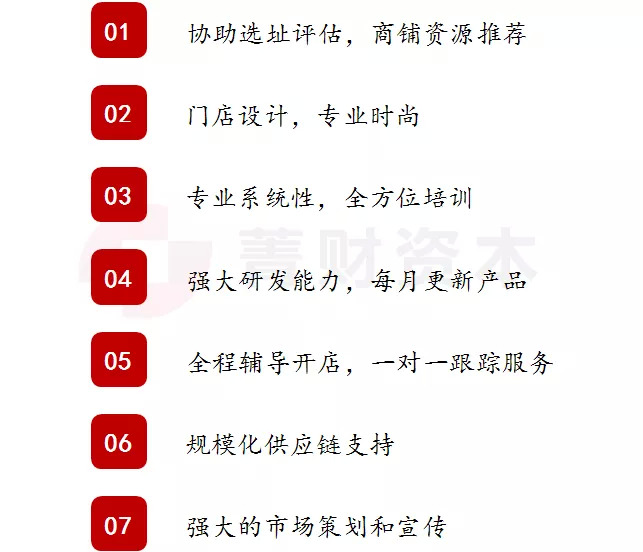 到底怎么樣的消費(fèi)（餐飲）公司才是資本眼中萬(wàn)里挑一的好企業(yè)呢？|餐見(jiàn)