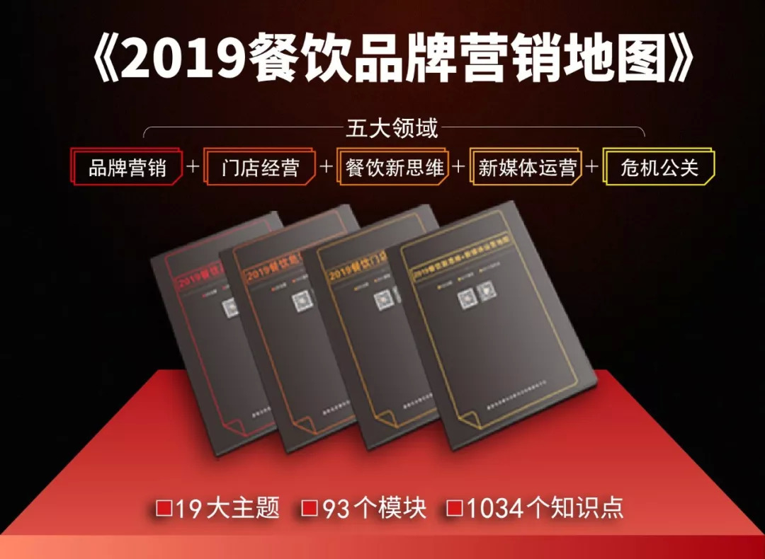 果斷收藏：4大導(dǎo)師，歷時(shí)3個(gè)月提煉的1034個(gè)餐飲知識(shí)點(diǎn)！