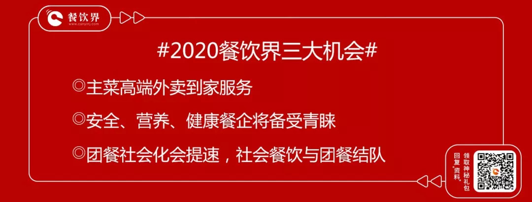 疫情之下，餐飲界全面告急！2020持續(xù)重?fù)粝碌牟惋嬓袠I(yè)有哪些機(jī)會(huì)？