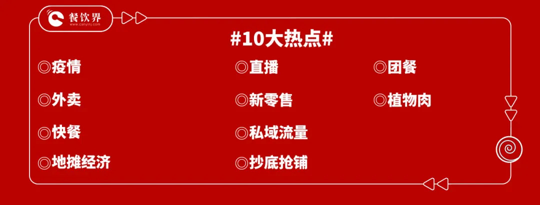 2020上半年盤點(diǎn)，10大熱點(diǎn)折射餐飲發(fā)展趨勢(shì)