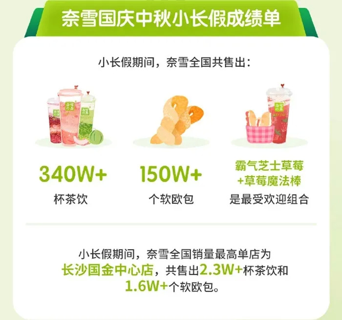 餐飲大事件217期 | 螺螄粉月餅成今年最受年輕人歡迎的月餅；煎餅先生完成1000萬元A輪融資|餐飲界