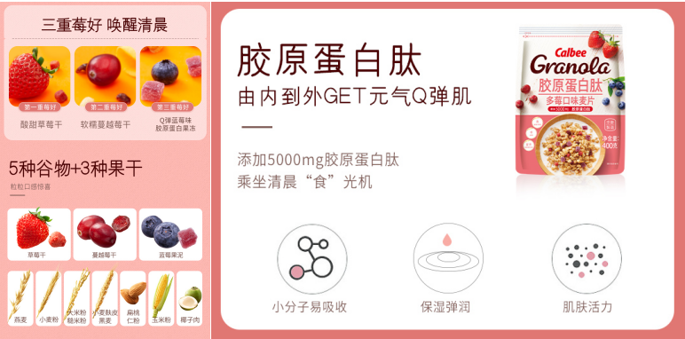 開啟麥片新時代，卡樂比麥片新品添加膠原蛋白肽
