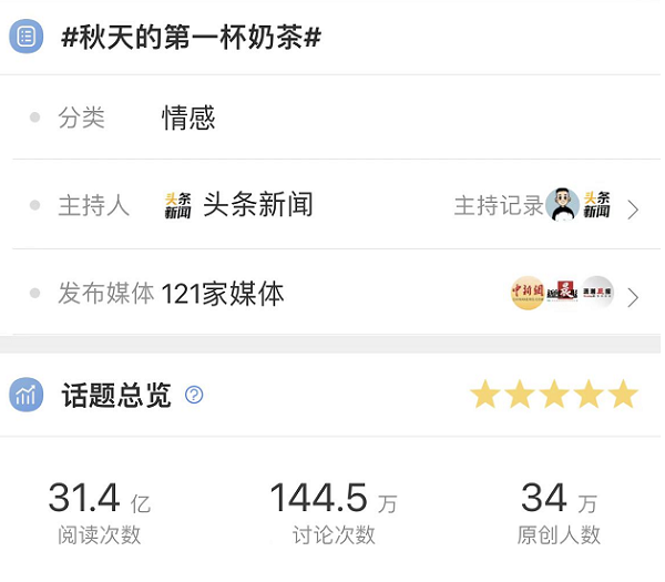“秋天第一杯”奶茶經(jīng)濟(jì)再度激活，順豐同城致力為商家降本增效|餐飲界