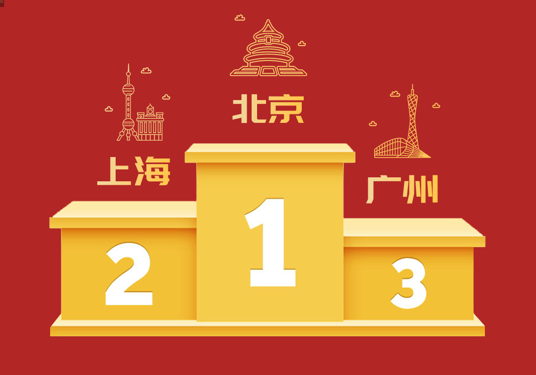 嘩啦啦大數(shù)據(jù)看餐飲：北京蟬聯(lián)元旦店均營(yíng)收冠軍，燒烤烤串漲幅靠前