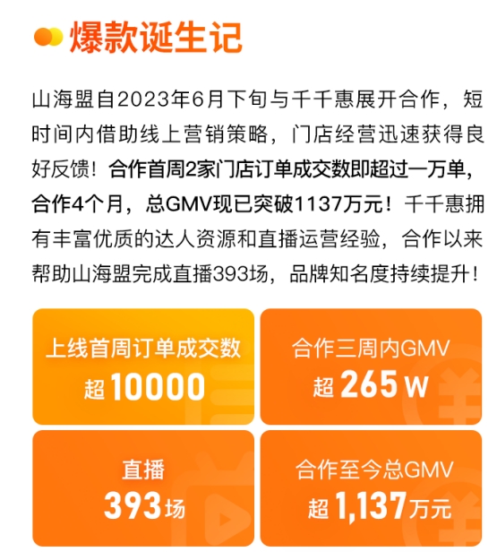 本地生活市場涌向短視頻，千千惠助力商戶高效捕獲流量